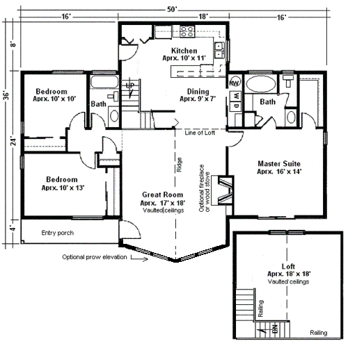 Chicory - 3 Bedrooms