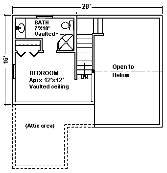 Cabin Kit Plan - Kinnikinnick floor plan - loft