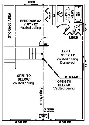 Cabin Kit Plan - Rockridge loft level
