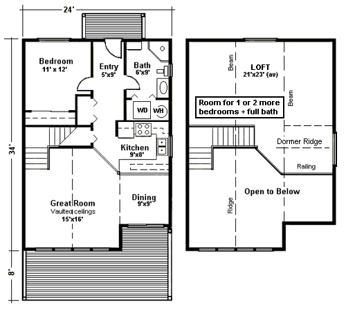 Cabin Kit Homes - Mill Direct, Customer Direct, Save Thousands Cabin Kit Homes - Mill Direct, Customer Direct, Save Thousands