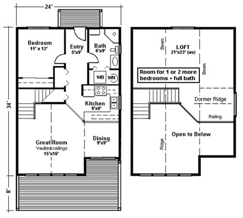 Cabin Kit Plan - Sweetflag floor plan